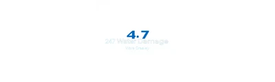 24/7 Water Damage logo